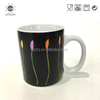11oz a White Sublimation 11 oz Mug Dimensions